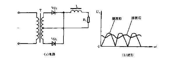 贴片功率电感起什么作用