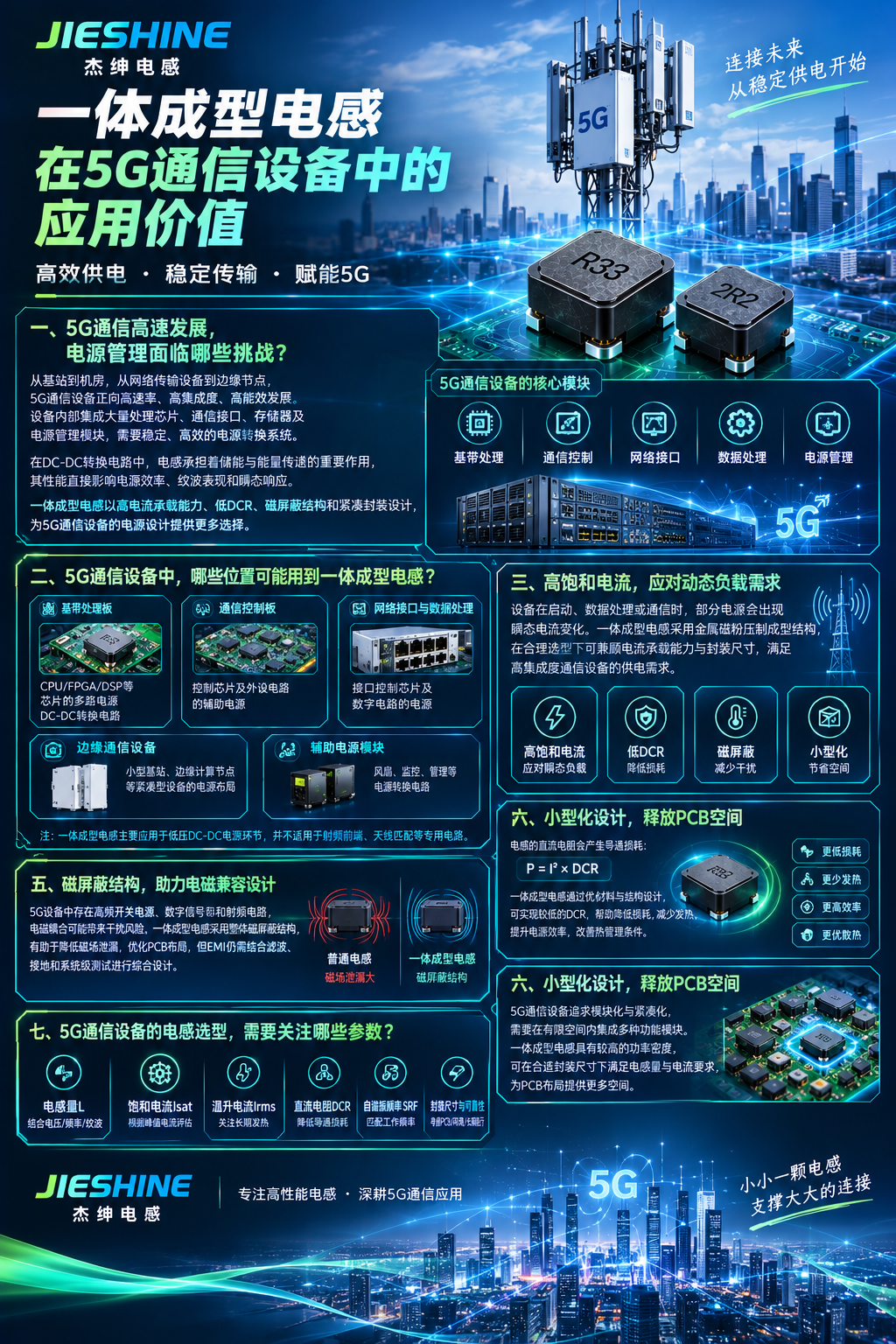 一体成型电感在5G通信设备中的应用价值